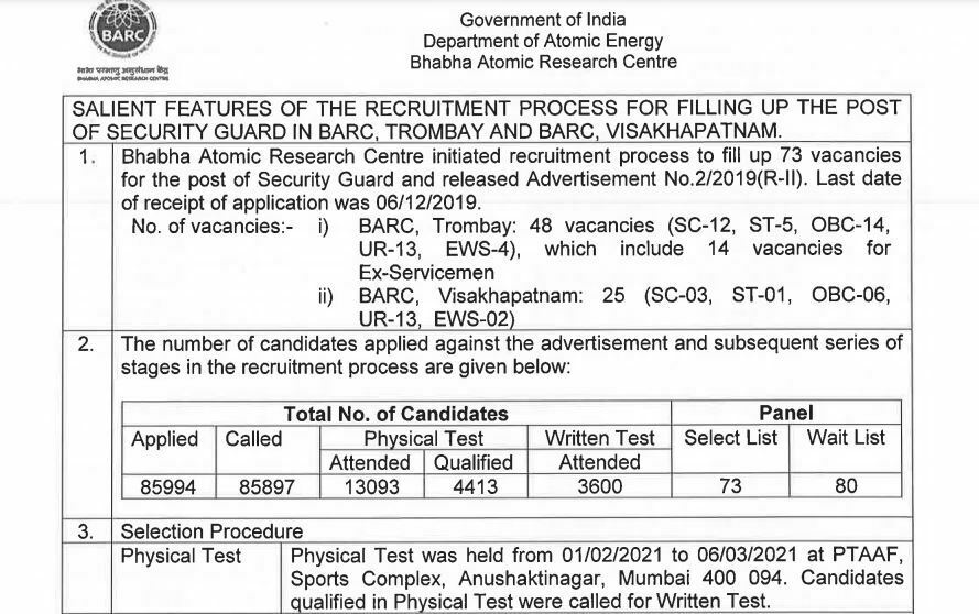 BARC Security Guard Result 2022