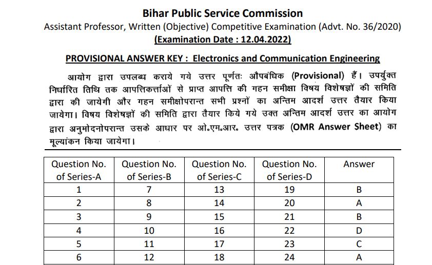 BPSC Assistant Professor Exam Key 2022