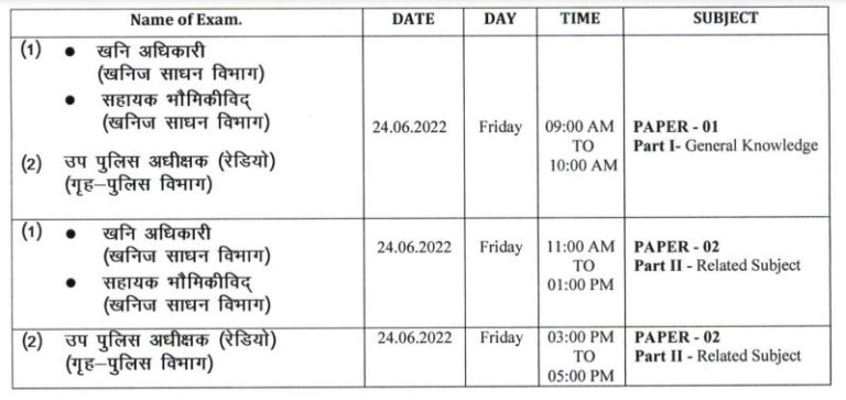 CGPSC Exam Date 2022 (Out) @psc.cg.gov.in, Check Exam Schedule Here