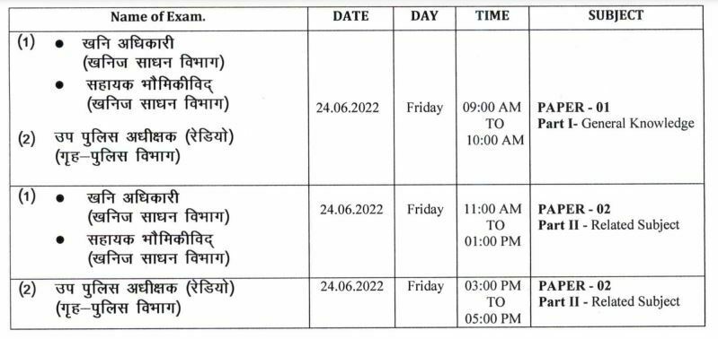 CGPSC Written Exam Date