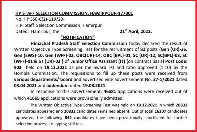 HPSSSB Junior Office Assistant Result 2022 Released Download JOI (IT) Results