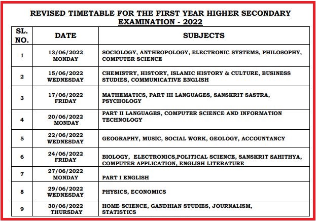 Dhse Kerala Hse Time Table 2022 Out Check 1St Year Exam Dates