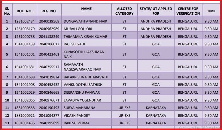 Canara Bank Probationary Clerk Result 2022 (Out) Check Bio-Metric Verification Date