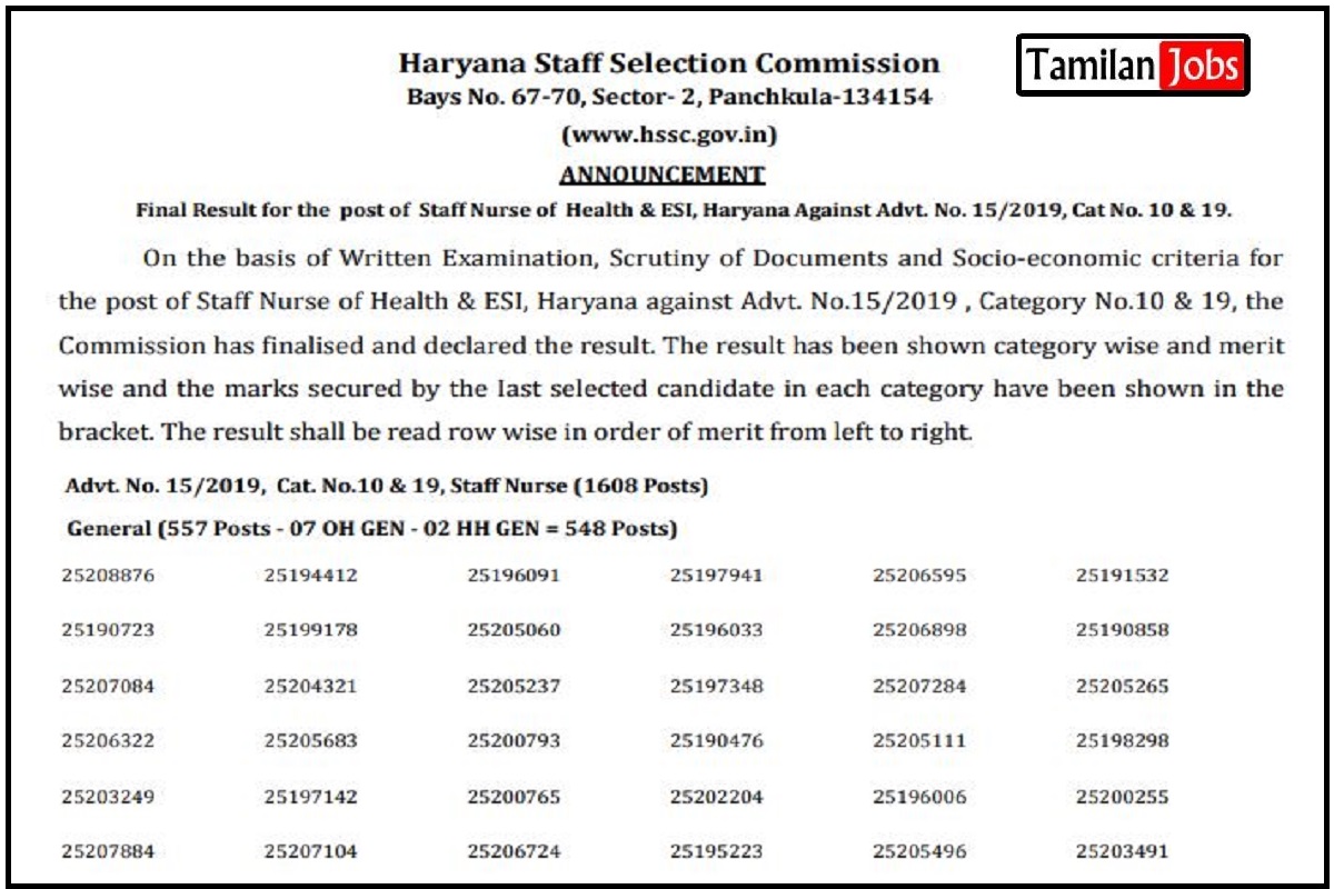 HSSC Staff Nurse Result 2022