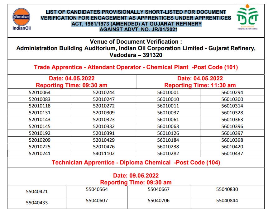 IOCL Refineries Division Apprentice Result 2022