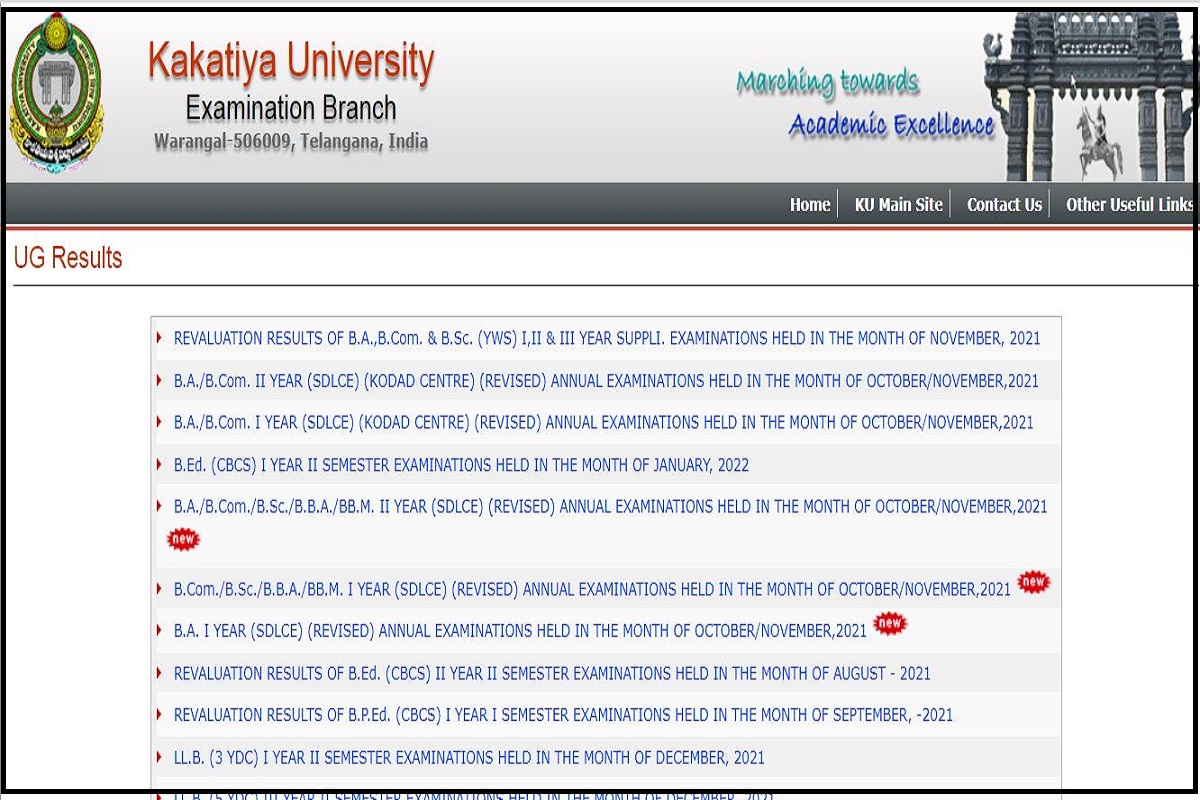 KU UG PG Result 2022