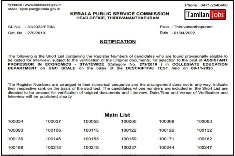 Kerala PSC Assistant Professor Result 2022