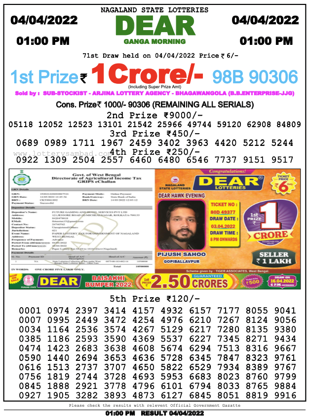 Lottery Sambad 4.4.2022 Today Result 1 PM
