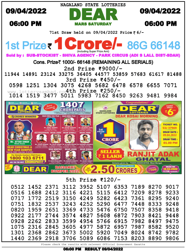Lottery Sambad 6 PM Result on 9.6.2022