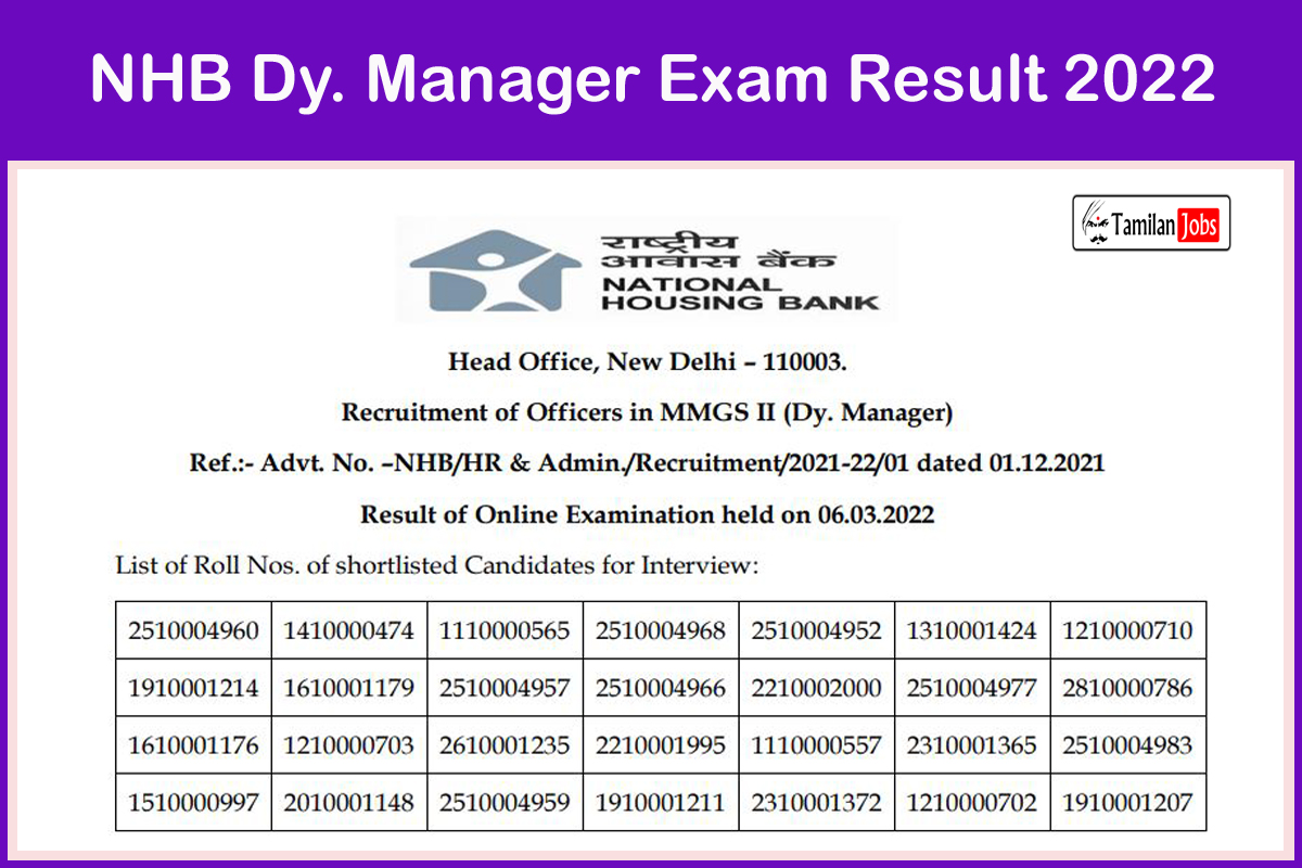 NHB Dy. Manager Exam Result 2022