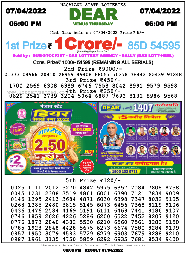 Nagaland Lottery Sambad 6 PM Result on 7.4.2022