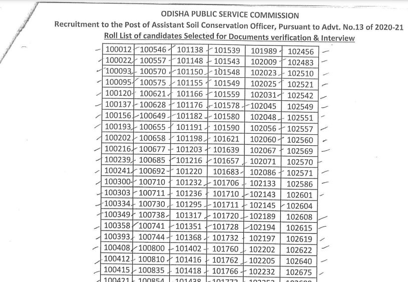 OPSC Assistant Soil Conservation Officer Result 2022