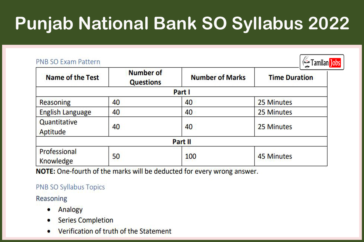 Punjab National Bank SO Syllabus 2022