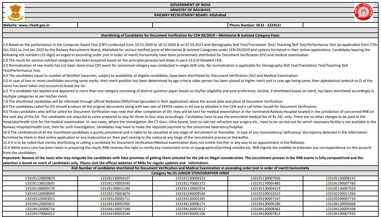 Rrb Ministerial And Isolated Categories Result 2022