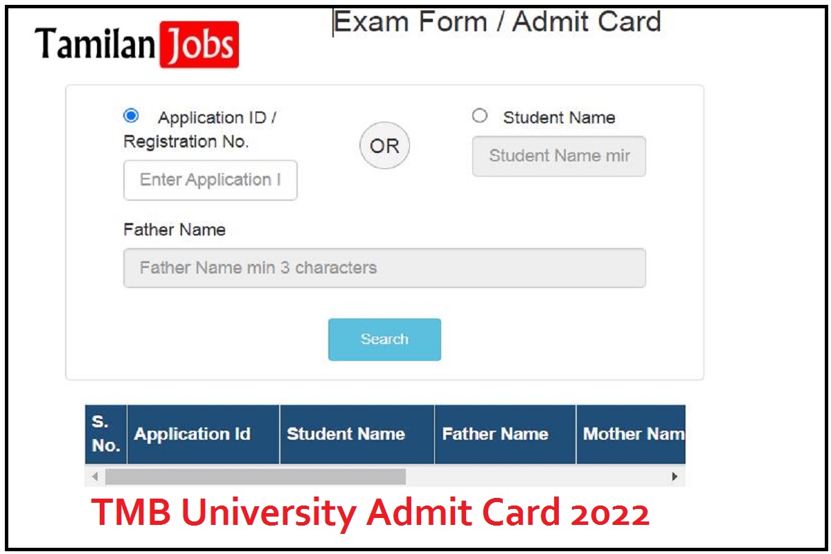TMB University Admit Card 2022