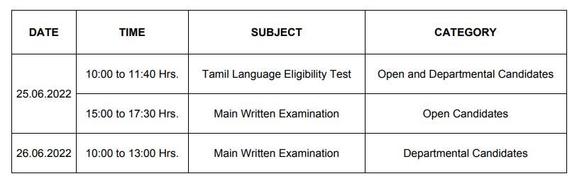 Tamil Nadu Sub Inspector Exam Date 2022