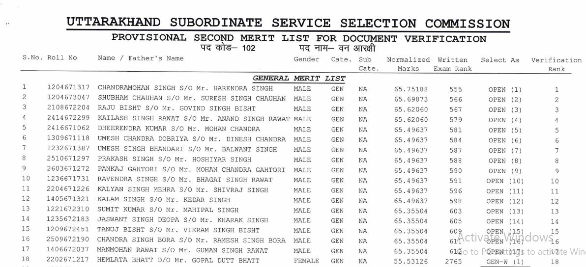 Uttarakhand Forest Guard DV Schedule 2022