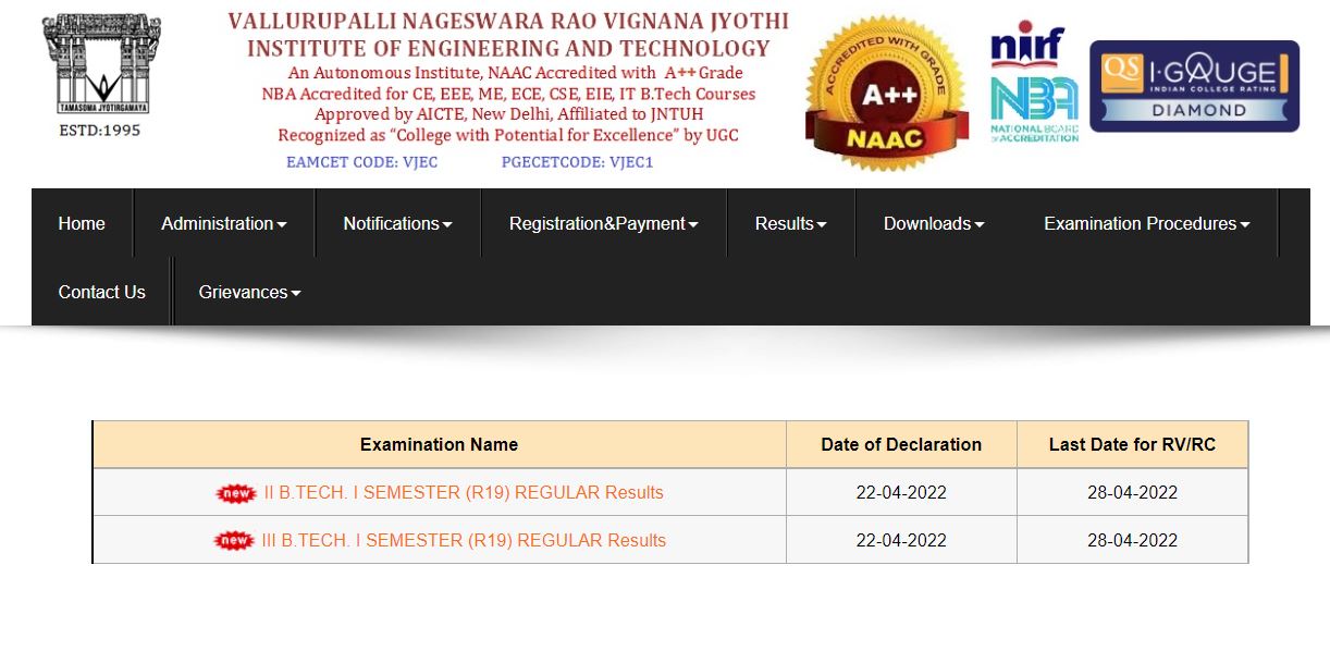 VNRVJIET B.Tech 1-1 Sem Result 2022