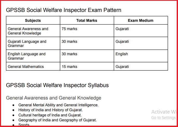 GPSSB Social Welfare Inspector Syllabus 2022 & Exam Pattern Download