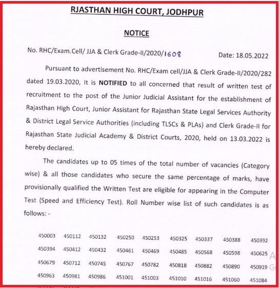 Rajasthan High Court Clerk, JA, JJA Result 2022 Released Check Cutoff Here