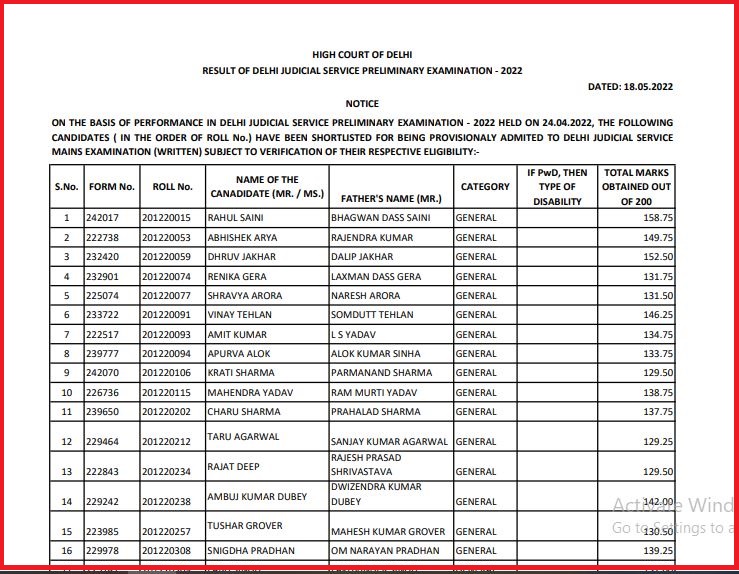 Delhi High Court Judicial Service Prelims Result 2022 Download DHC JS Results PDF @ delhihighcourt.nic.in