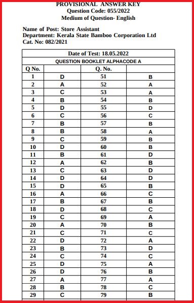 Kerala PSC Store Assistant Answer Key 2022 Out Check Exam Key @ keralapsc.gov.in