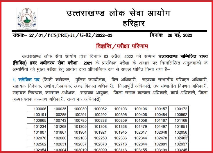 UKPSC Upper PCS Result 2022 Declared, Download the UK Combined State Civil Prelims Results Here