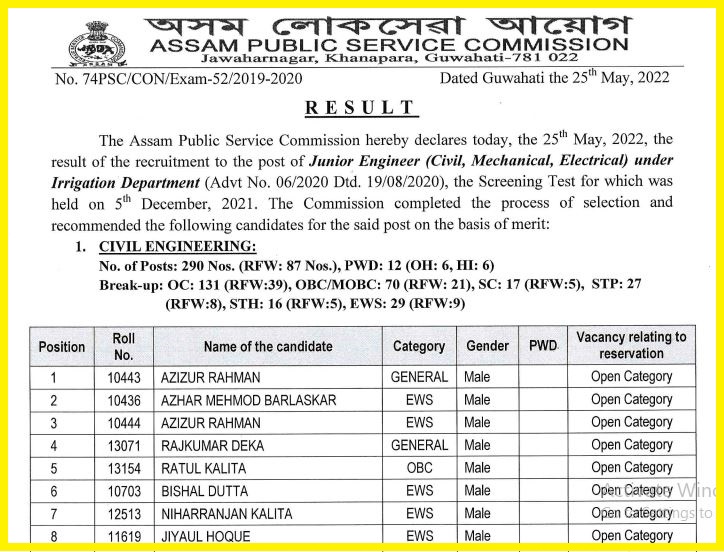 APSC Junior Engineer Final Result 2022 Out Download Assam JE Results PDF