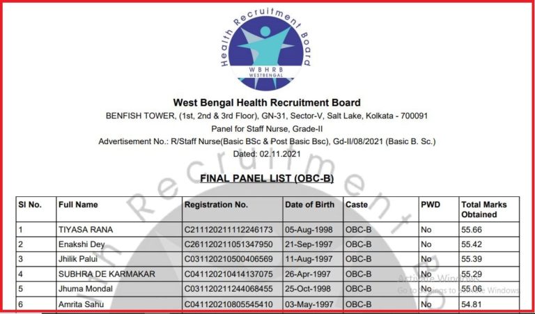 WBHRB Staff Nurse Grade 2 Interview Result 2022 Released @ wbhrb.in Link Out