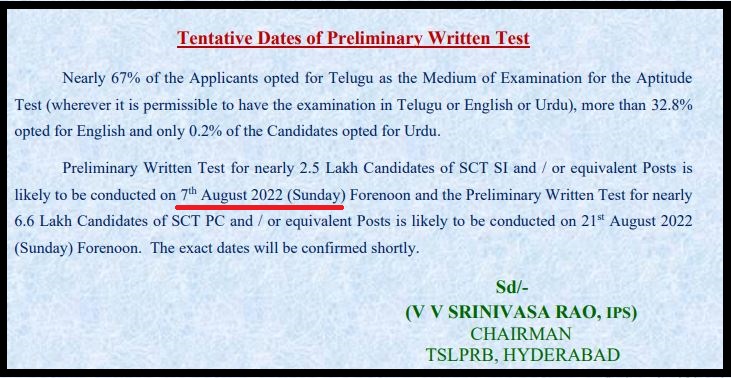TS Police SI Exam Date 2022 (Announced) Check TSLPRB SI Hall Ticket Details Here @ tslprb.in