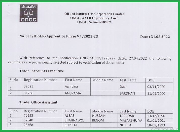 ONGC Apprentice Result 2022 Released Check Cut Off Marks, Merit List