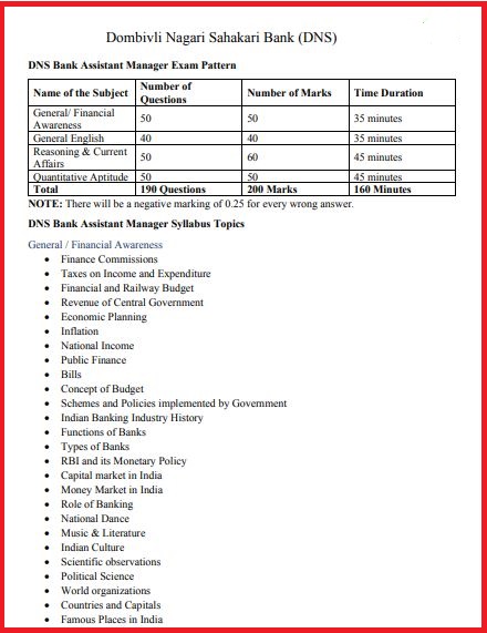 DNS Bank Assistant Manager Syllabus 2022 & Exam Pattern Check Here