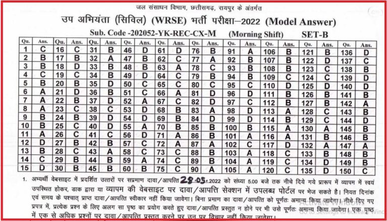 CG Vyapam Sub Engineer Answer Key 2022 Released & Share Objections