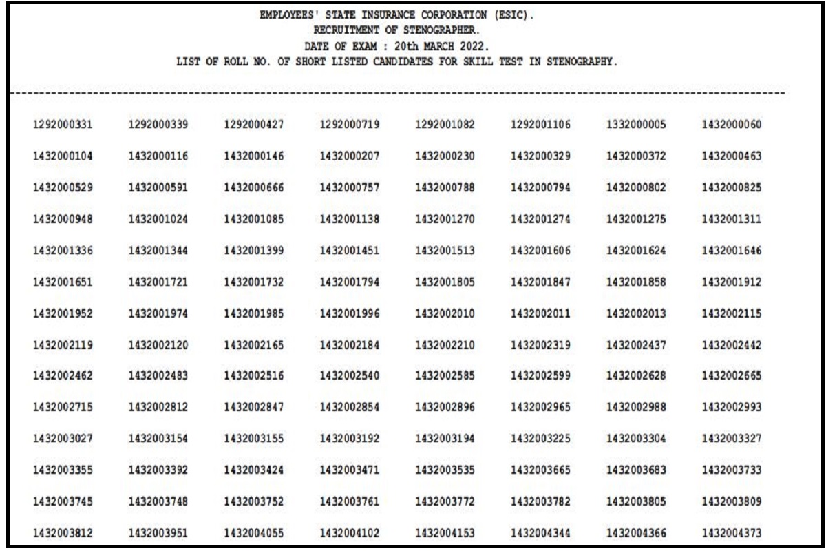 ESIC Stenographer Result 2022