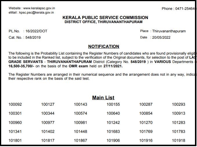 Kerala PSC LGS Result 2022