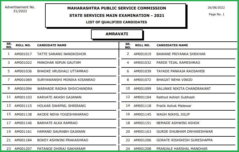 MPSC State Services Mains Final Result 2022