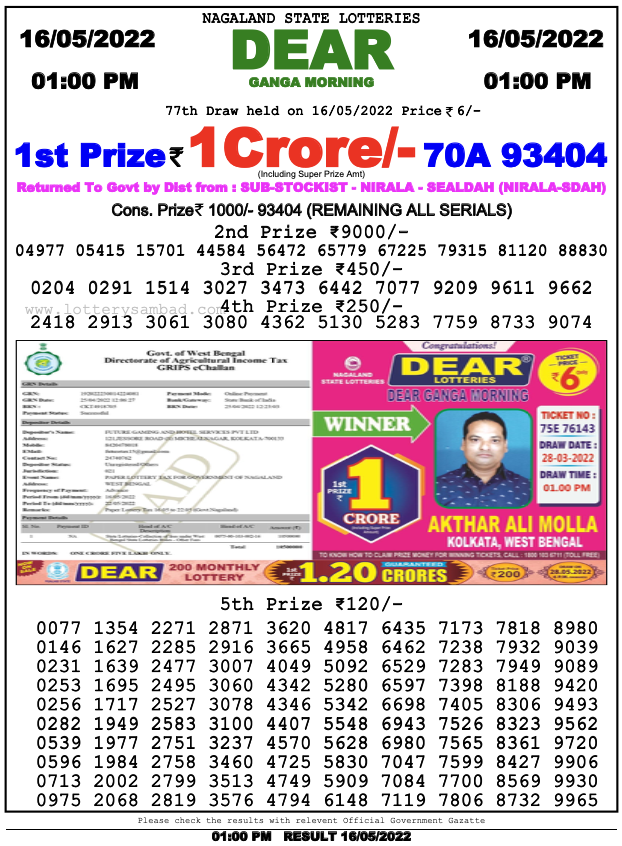 Nagaland lottery sambad 1 PM Result on 16.5.2022