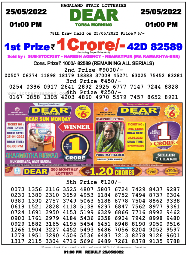 Nagaland lottery sambad 1 PM Result on 25.5.2022