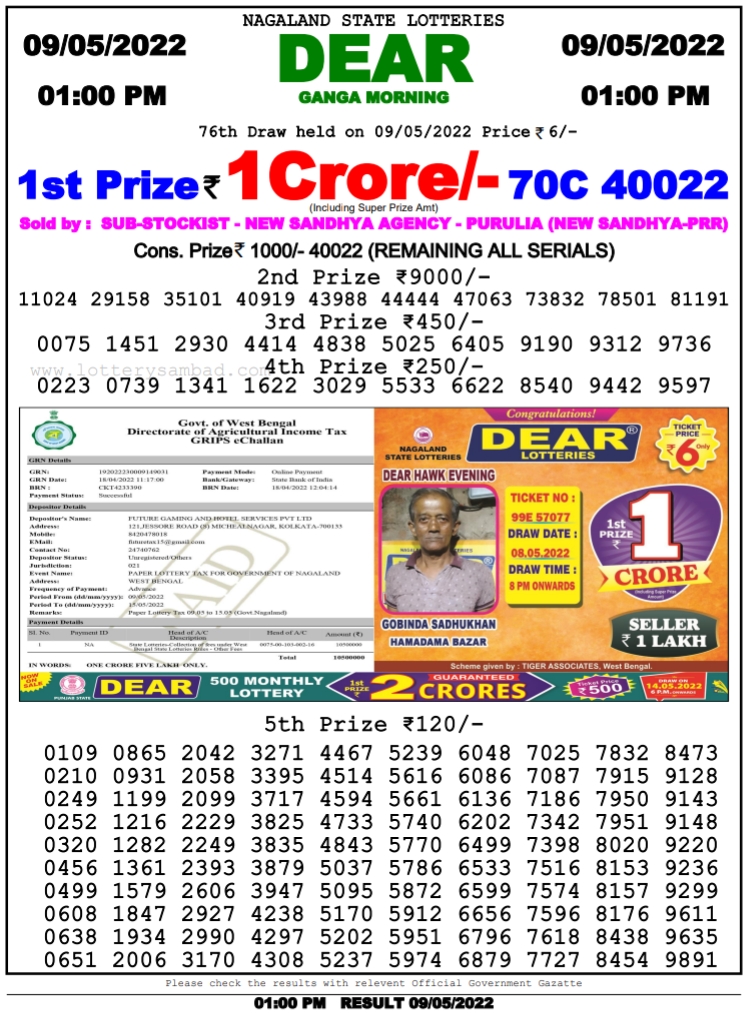 Nagaland lottery sambad 1 pm Result on 9.5.2022