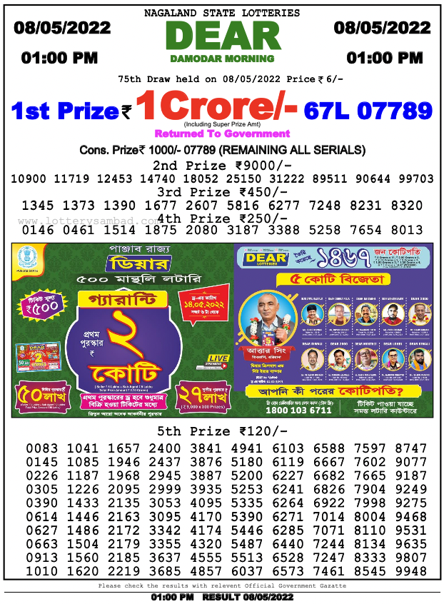 Nagaland lottery sambad-2022-05-08-at-1.11.35-PM