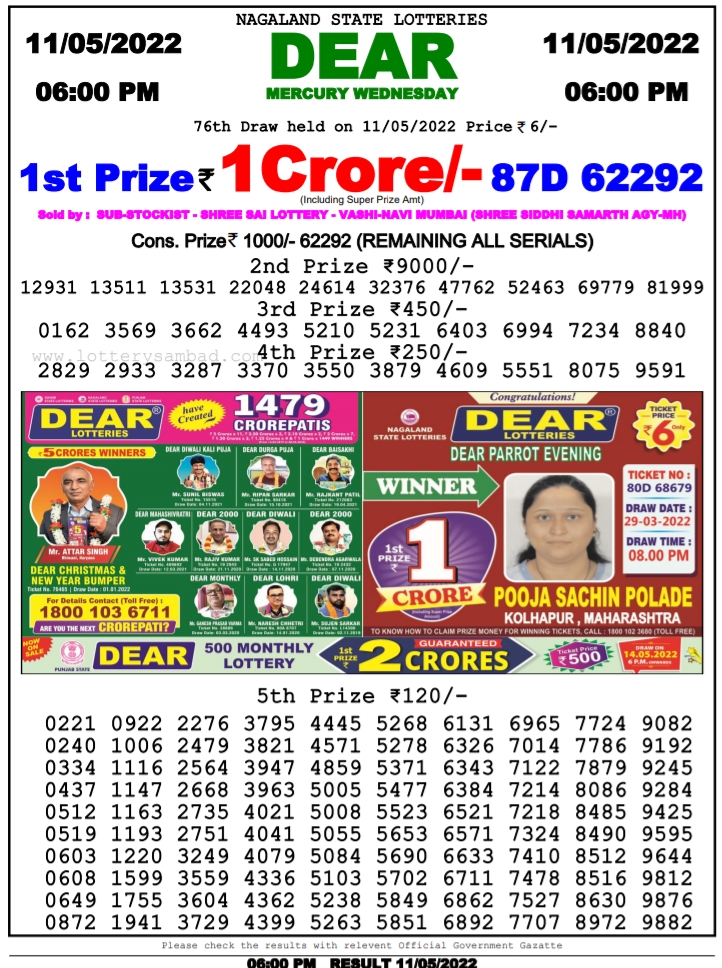 Nagaland lottery sambad 6 PM Result on 11.5.2022
