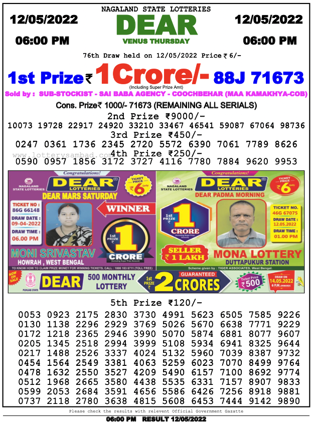 Nagaland lottery sambad 6 PM Result on 12.5.2022