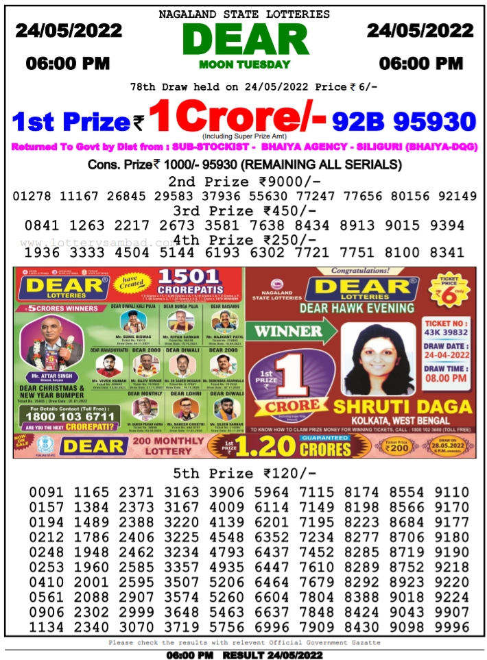 Nagaland lottery sambad 6 PM Result on 24.5.2022