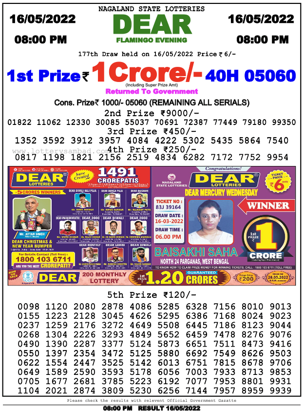 Nagaland lottery sambad 8 pm Result on 16.5.2022 