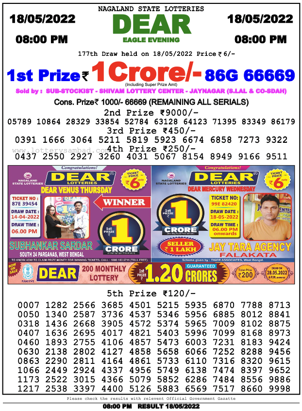 Nagaland lottery sambad 8 pm Result on 18.5.2022