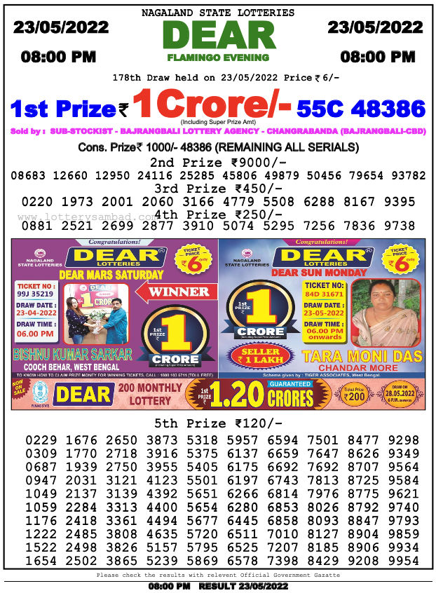 Nagaland lottery sambad 8 pm Result on 23.5.2022