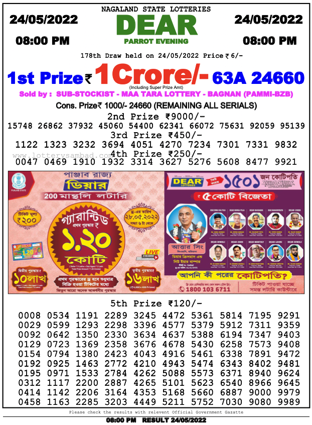 Nagaland lottery sambad 8 pm Result on 24.5.2022