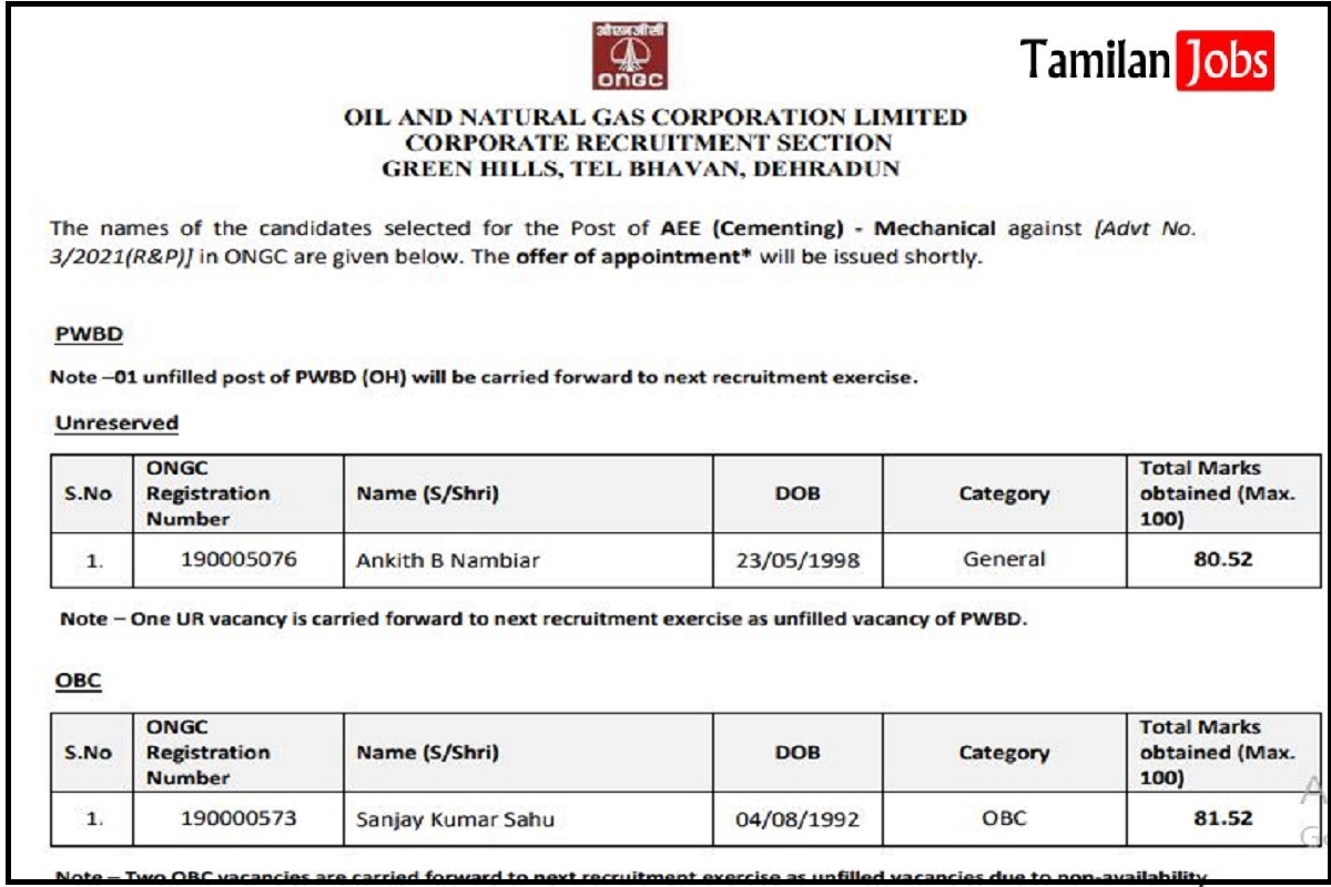 ONGC Graduate Trainee Result 2022