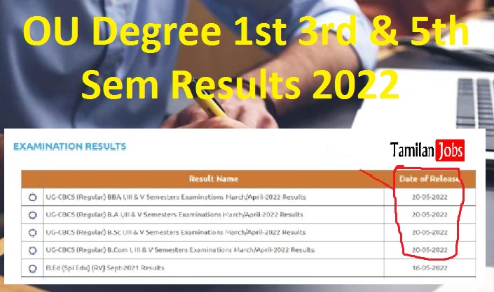 Osmania University UG Result 2022