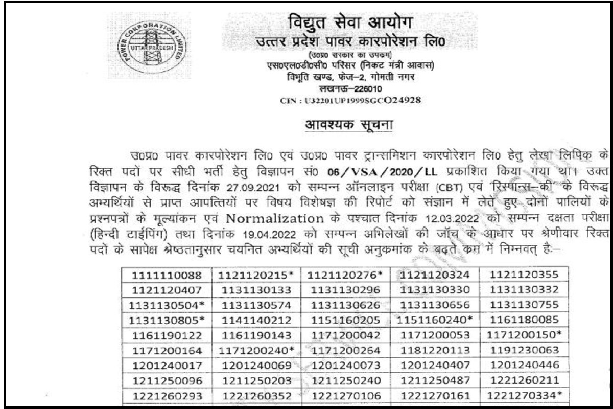 UPPCL Accounts Clerk Skill Test Result 2022